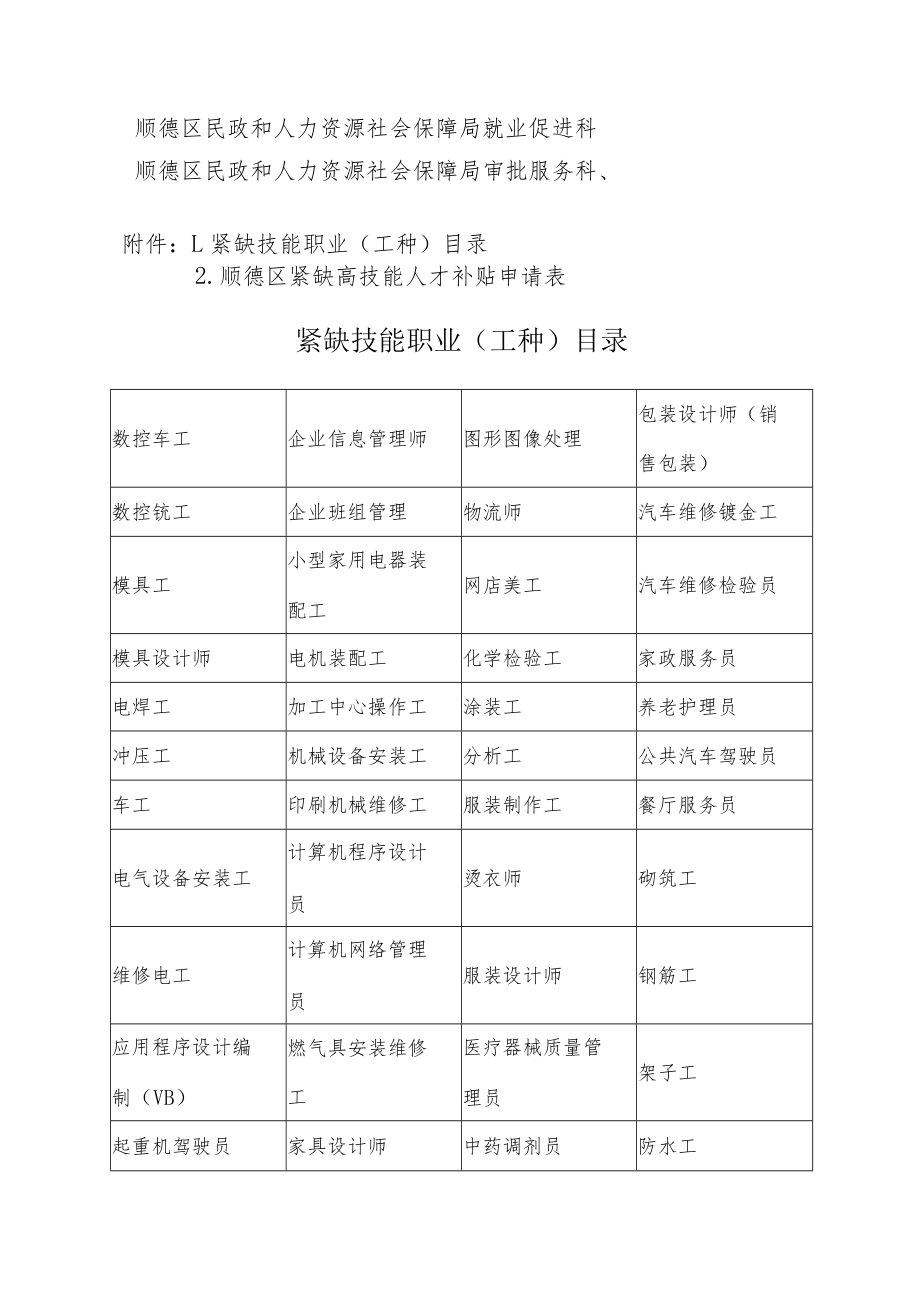 顺德区紧缺高技能人才补贴申请指南.docx_第3页