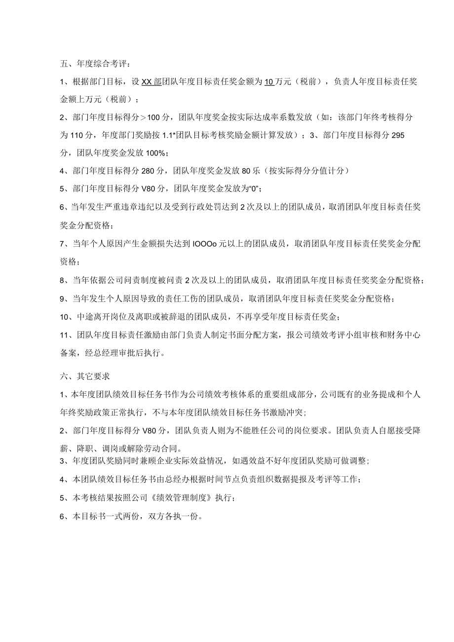 销售部门目标责任书（电商销售责任状1）.docx_第3页