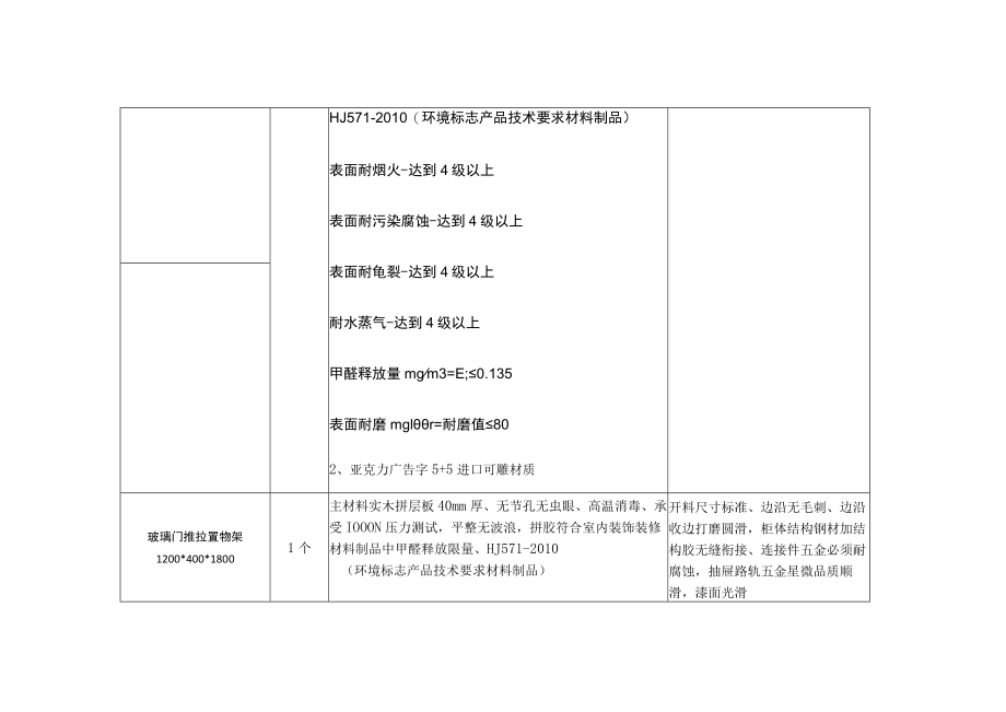 珠海博物馆讲解咨询台采购项目需求书.docx_第2页