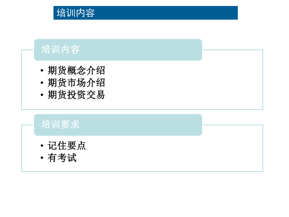 培训教材期货基础知识.ppt_第2页