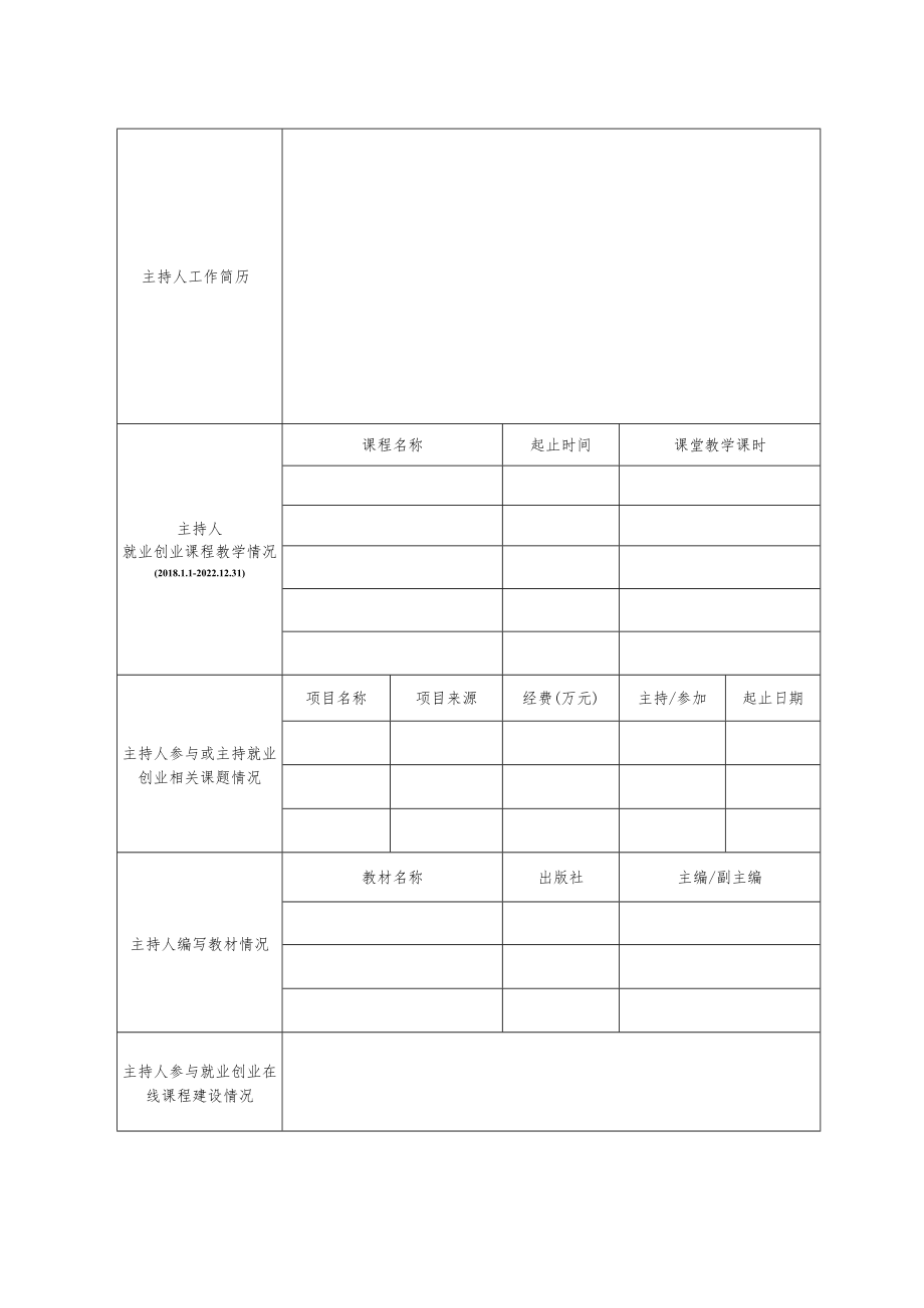 河南省高校就业创业指导名师工作室申报书、建设标准.docx_第2页