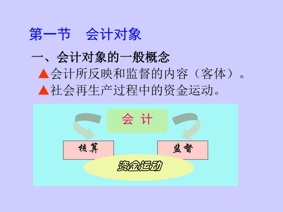 基础会计第二章会计要素与会计等式.ppt_第2页