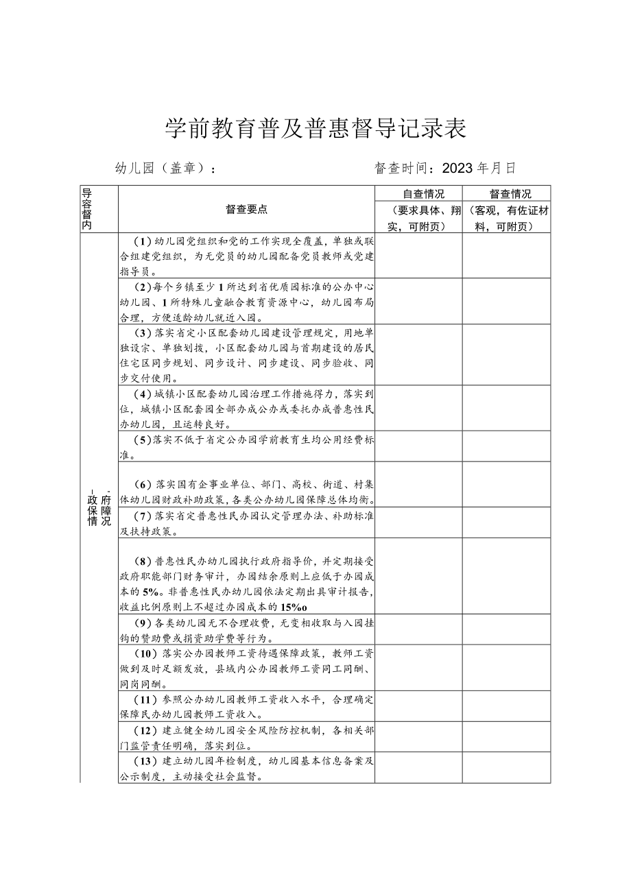 学前教育普及普惠督导记录表.docx_第1页