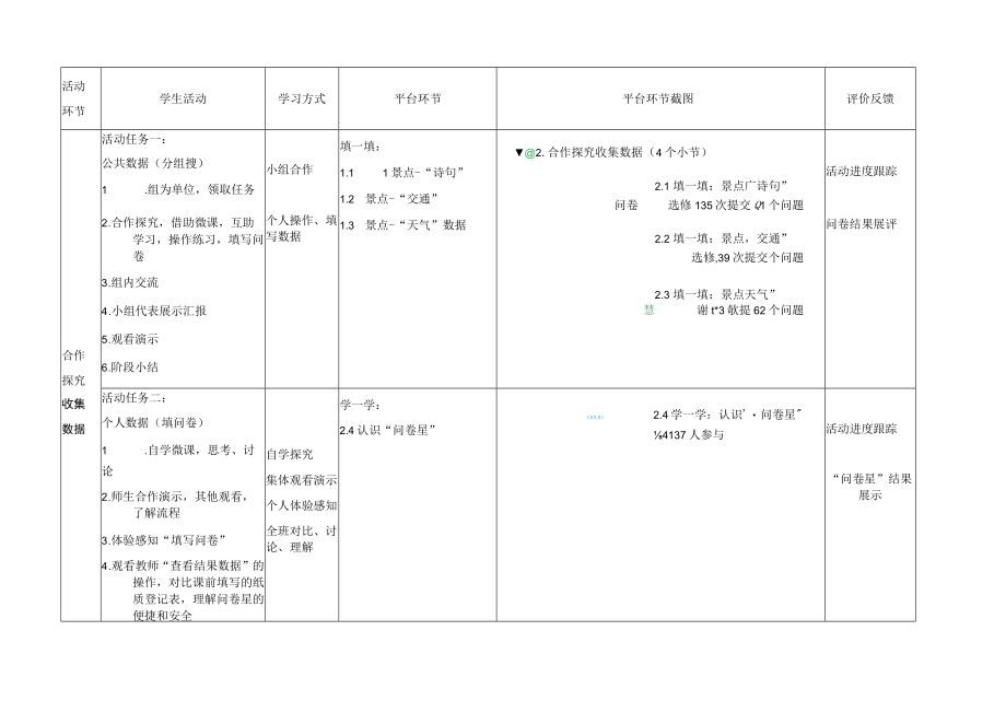 《数据收集方法多》学习活动设计.docx_第2页