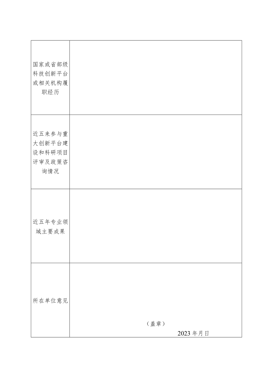 科技创新平台建设咨询专家推荐表.docx_第2页