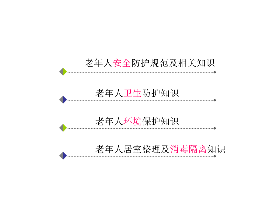 安全卫生、环境保护知识.ppt_第2页