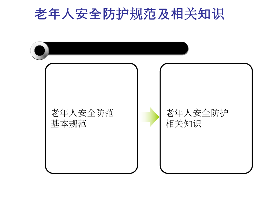 安全卫生、环境保护知识.ppt_第3页