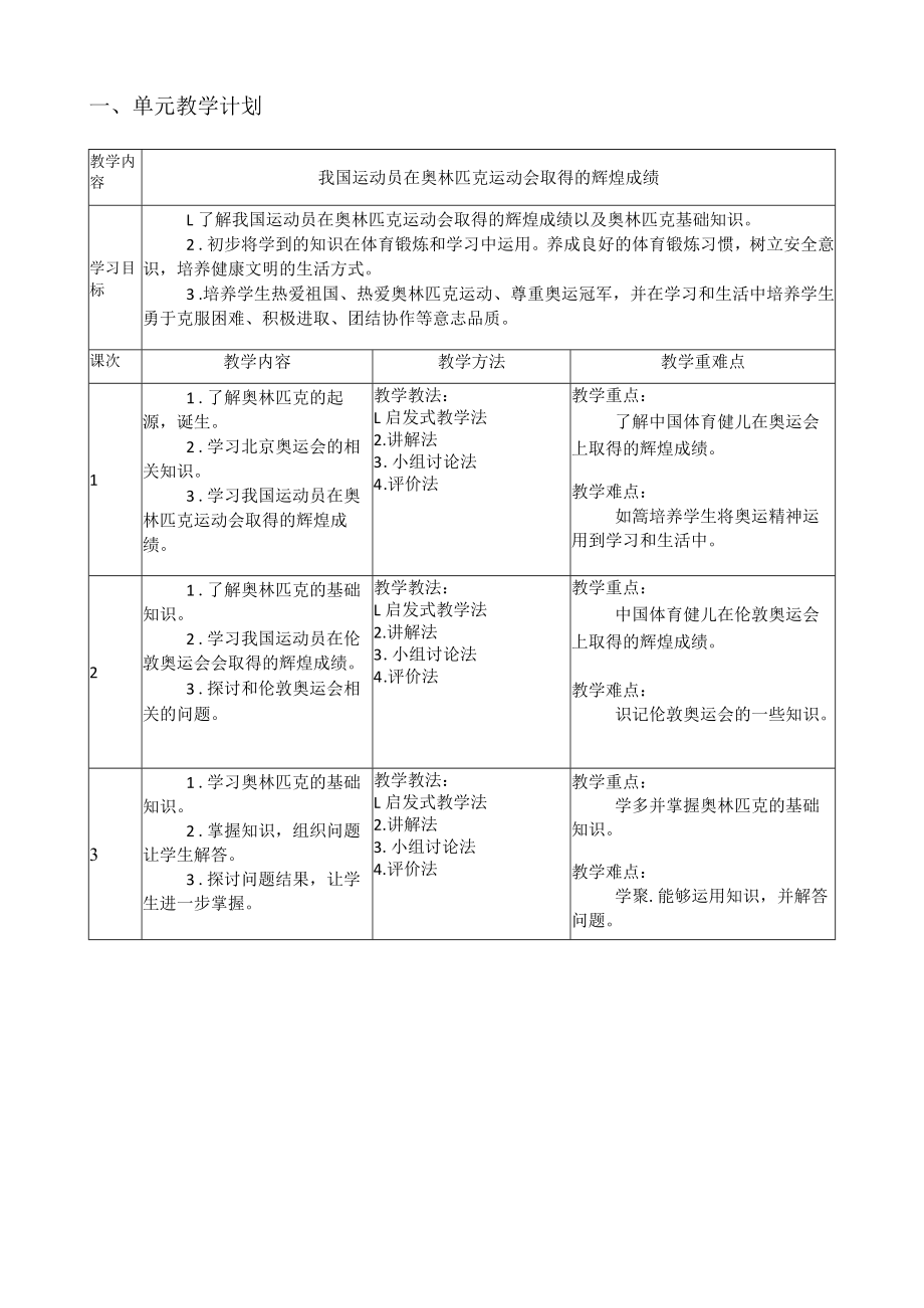 《我国运动员在奥林匹克运动会取得的辉煌成绩》教学设计.docx_第2页