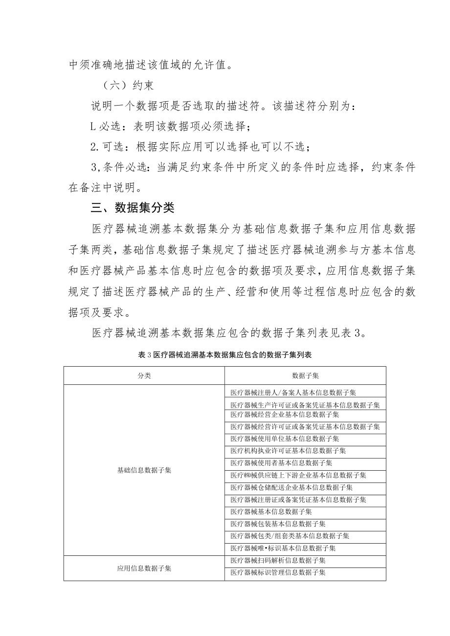 《天津市医疗器械追溯基本数据集指导原则（试行）》.docx_第3页