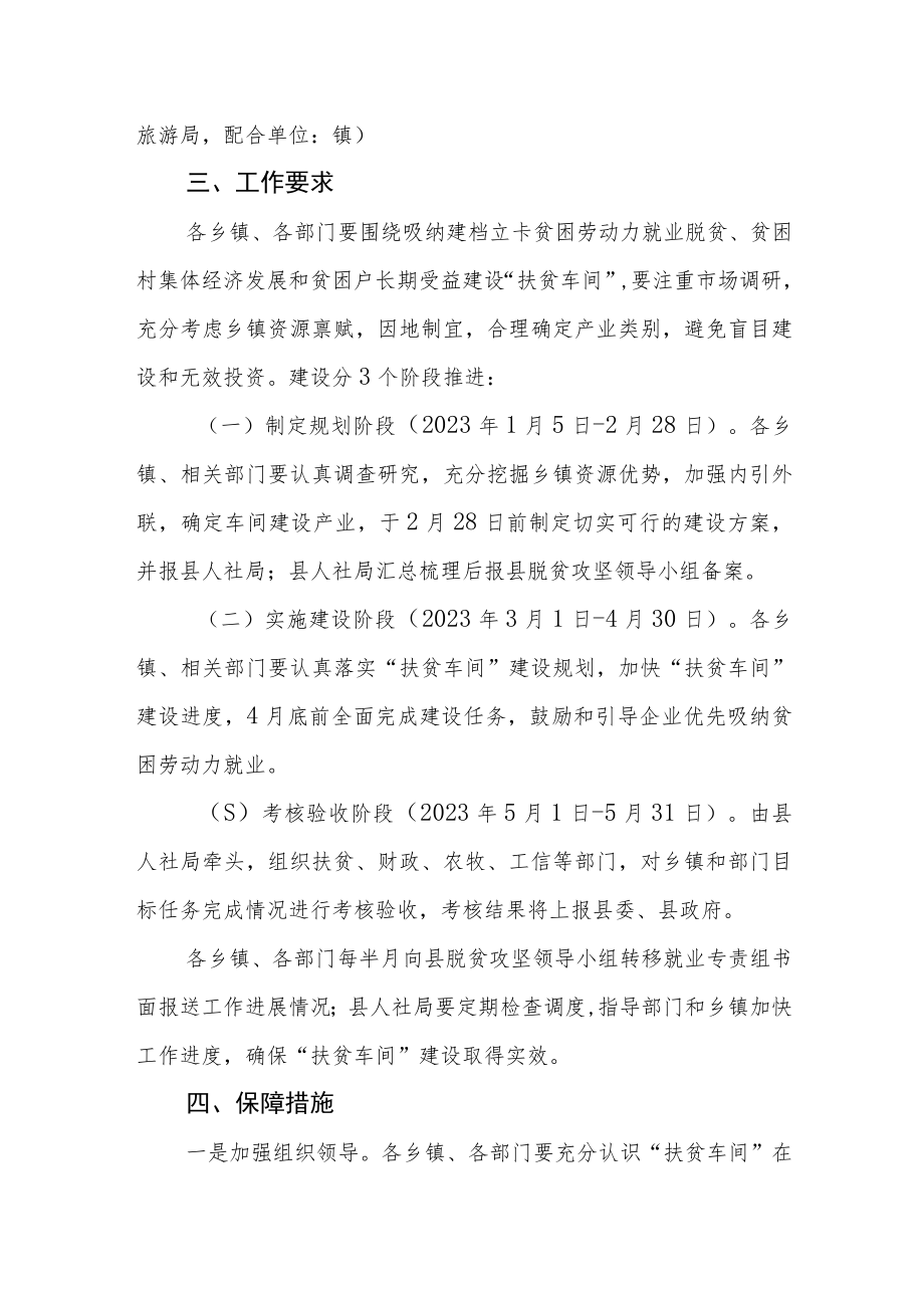 加快“扶贫车间”建设的实施方案.docx_第3页