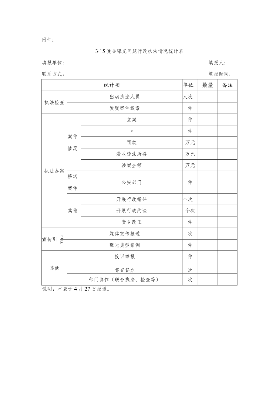 XX县市场监督管理局开展3·15晚会曝光问题行政执法检查工作实施方案.docx_第3页