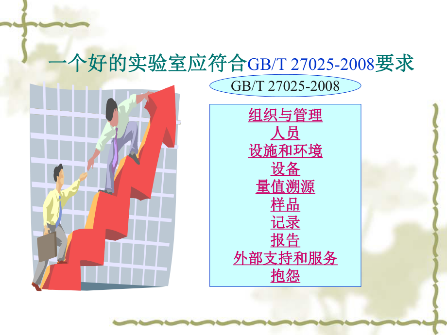 实验室质量控制.ppt_第3页