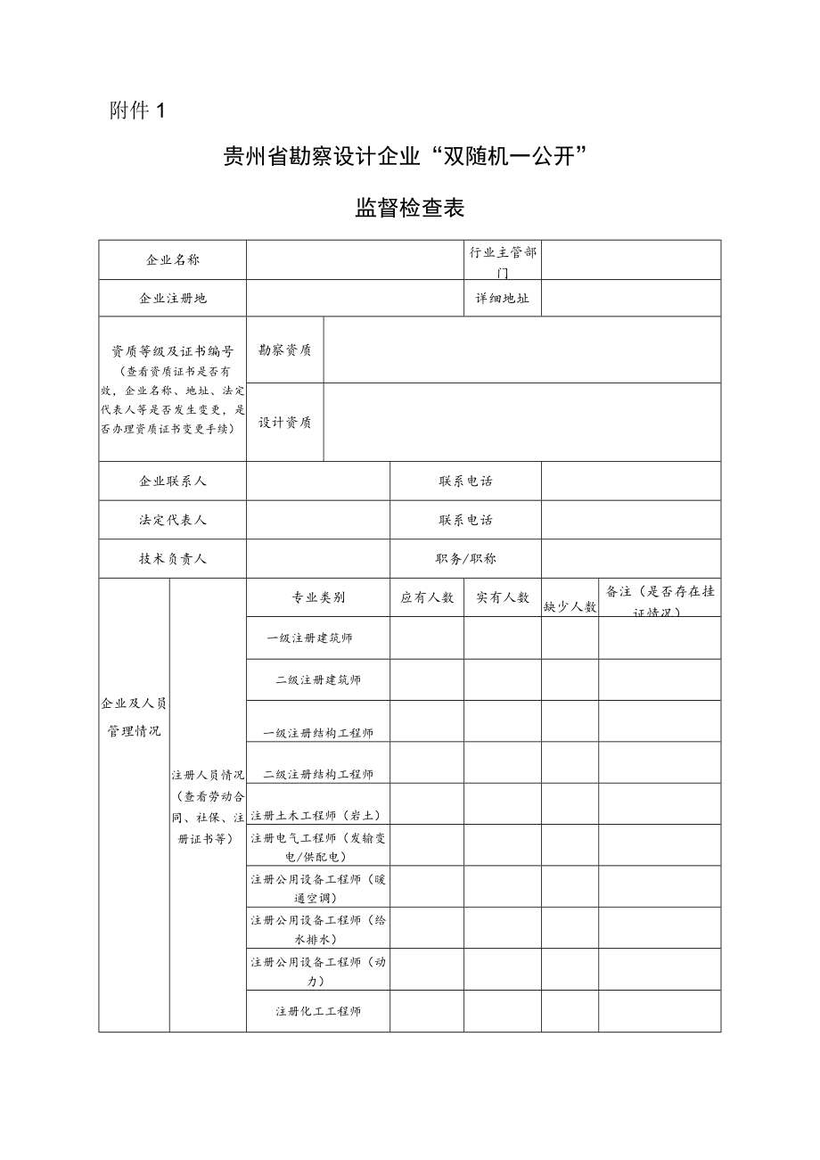 贵州省勘察设计企业“双随机、一公开”监督检查表.docx_第1页