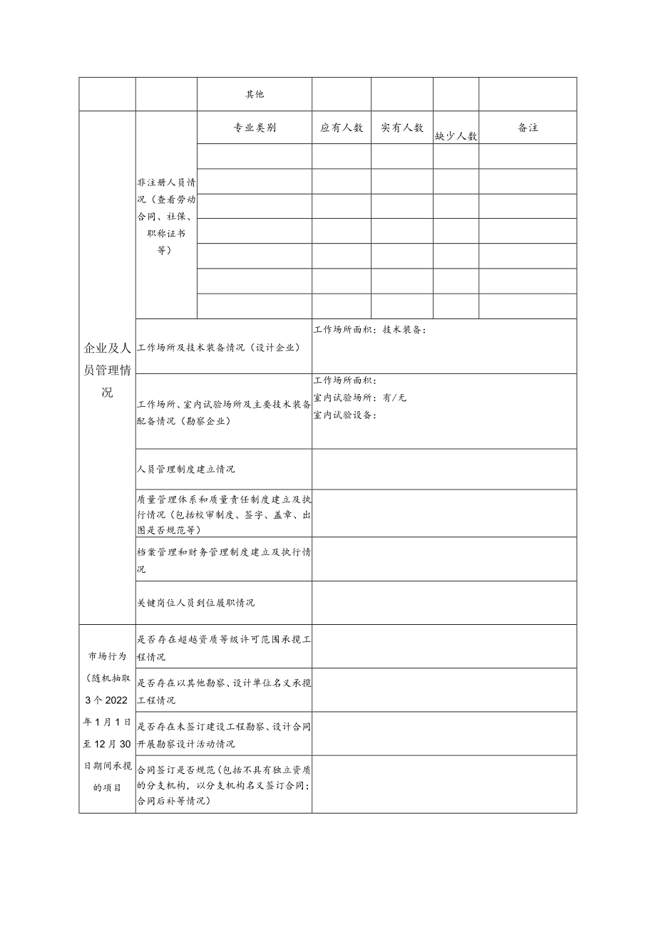 贵州省勘察设计企业“双随机、一公开”监督检查表.docx_第2页