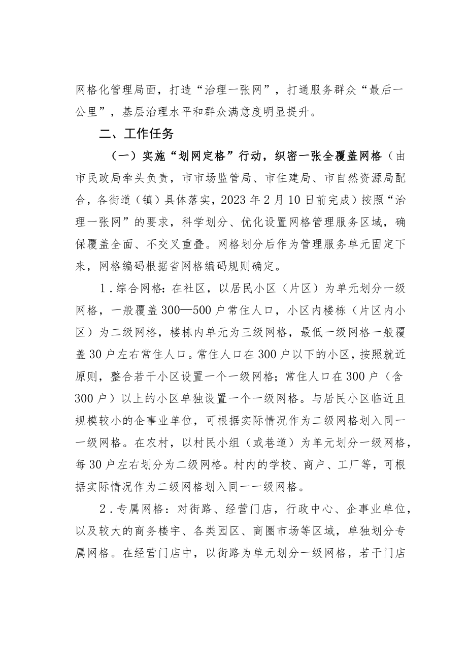 某某省关于进一步加强党建引领完善网格化管理推进城乡“治理一张网”建设的实施方案.docx_第3页