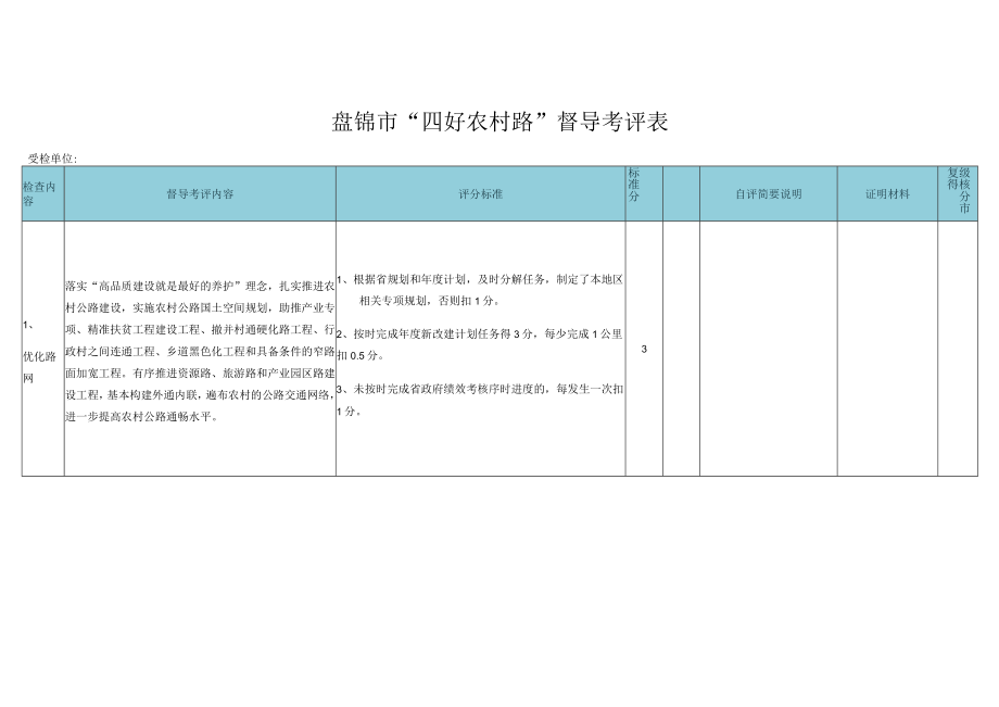 盘锦市“四好农村路”督导考评表.docx_第3页