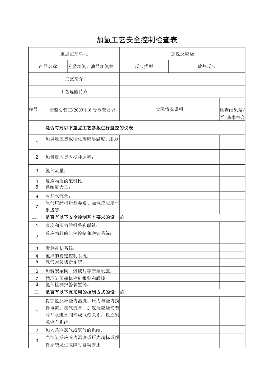 加氢工艺安全控制检查表.docx_第1页