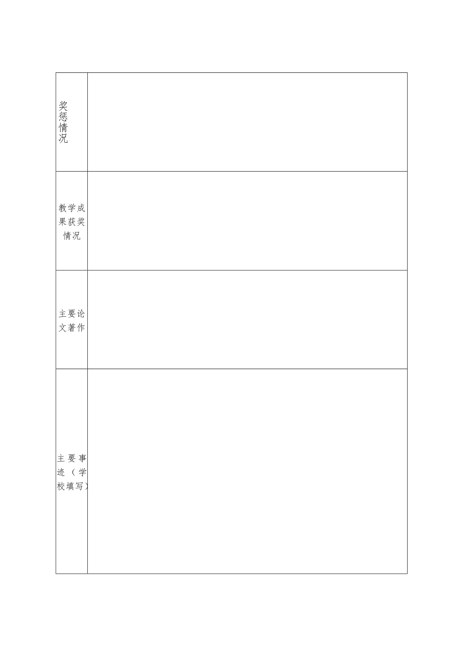 金华市第十三届中小学教坛新秀申报表.docx_第2页