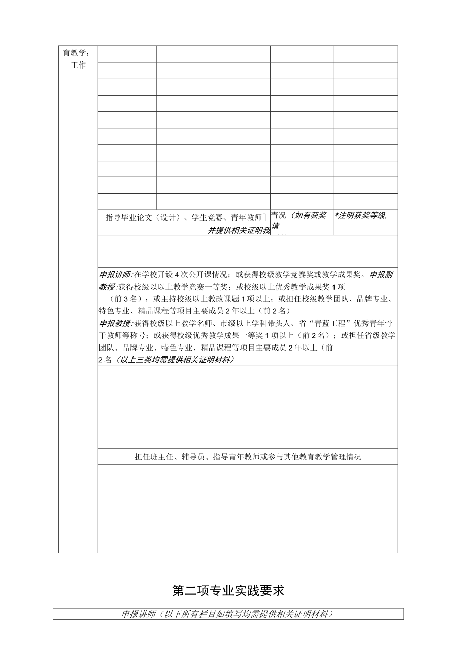 苏州农业职业技术学院专业技术职务晋升转评申请表.docx_第2页