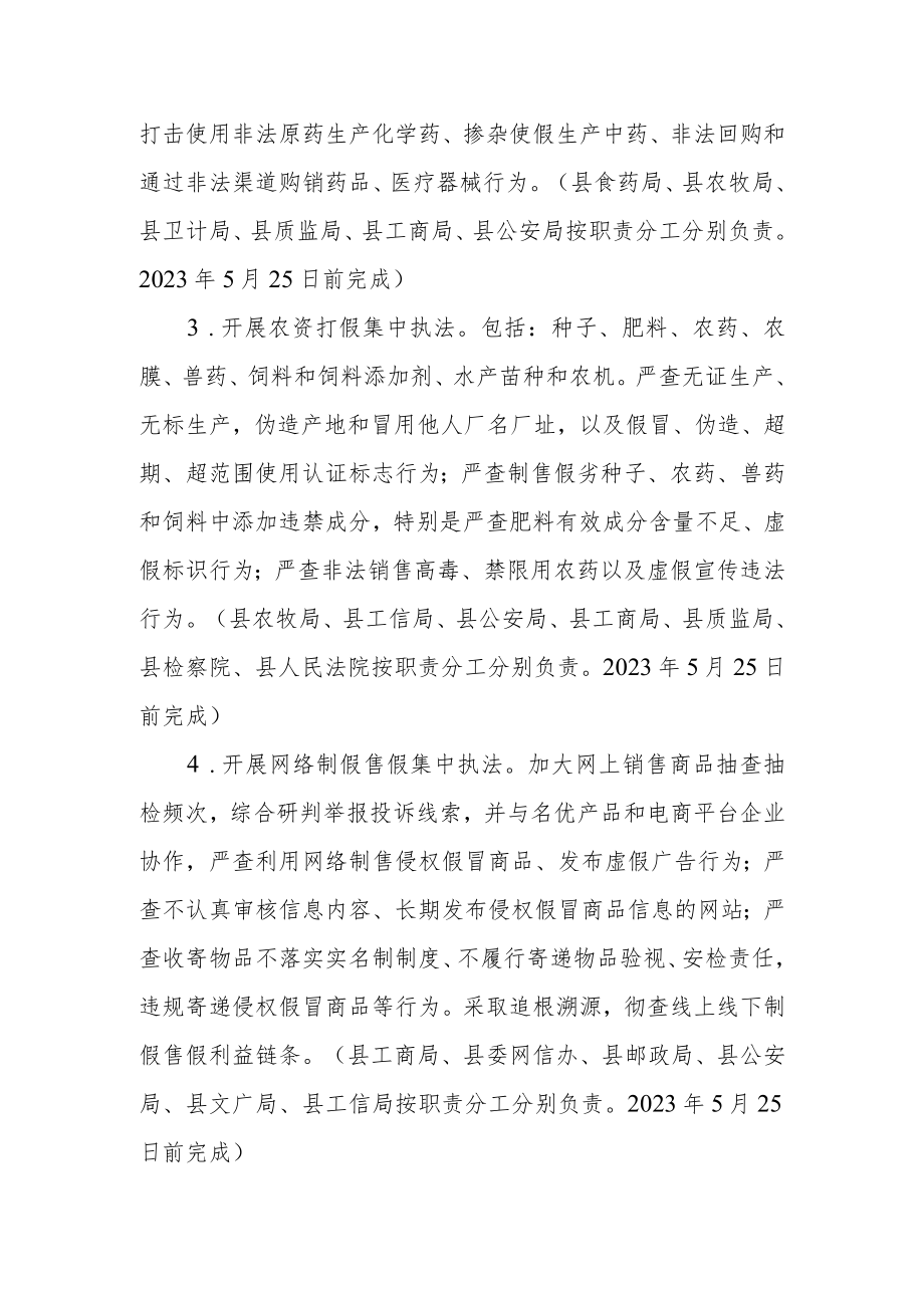 集中开展打击侵犯知识产权和制售假冒伪劣商品联合行动方案.docx_第3页