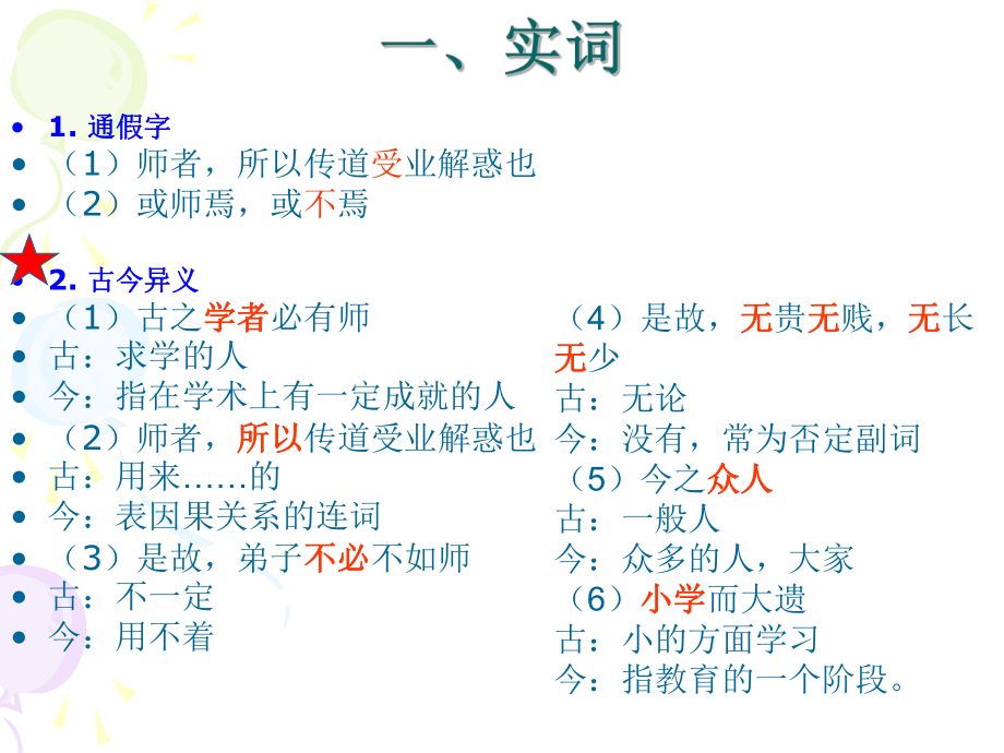 师说知识点总结.ppt_第2页