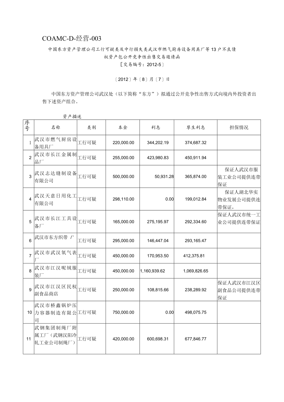 使用说明：.docx_第2页