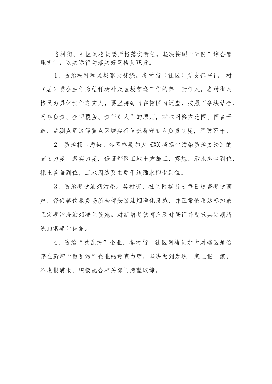 XX镇关于成立大气污染治理工作24小时处置机制领导小组工作方案.docx_第2页