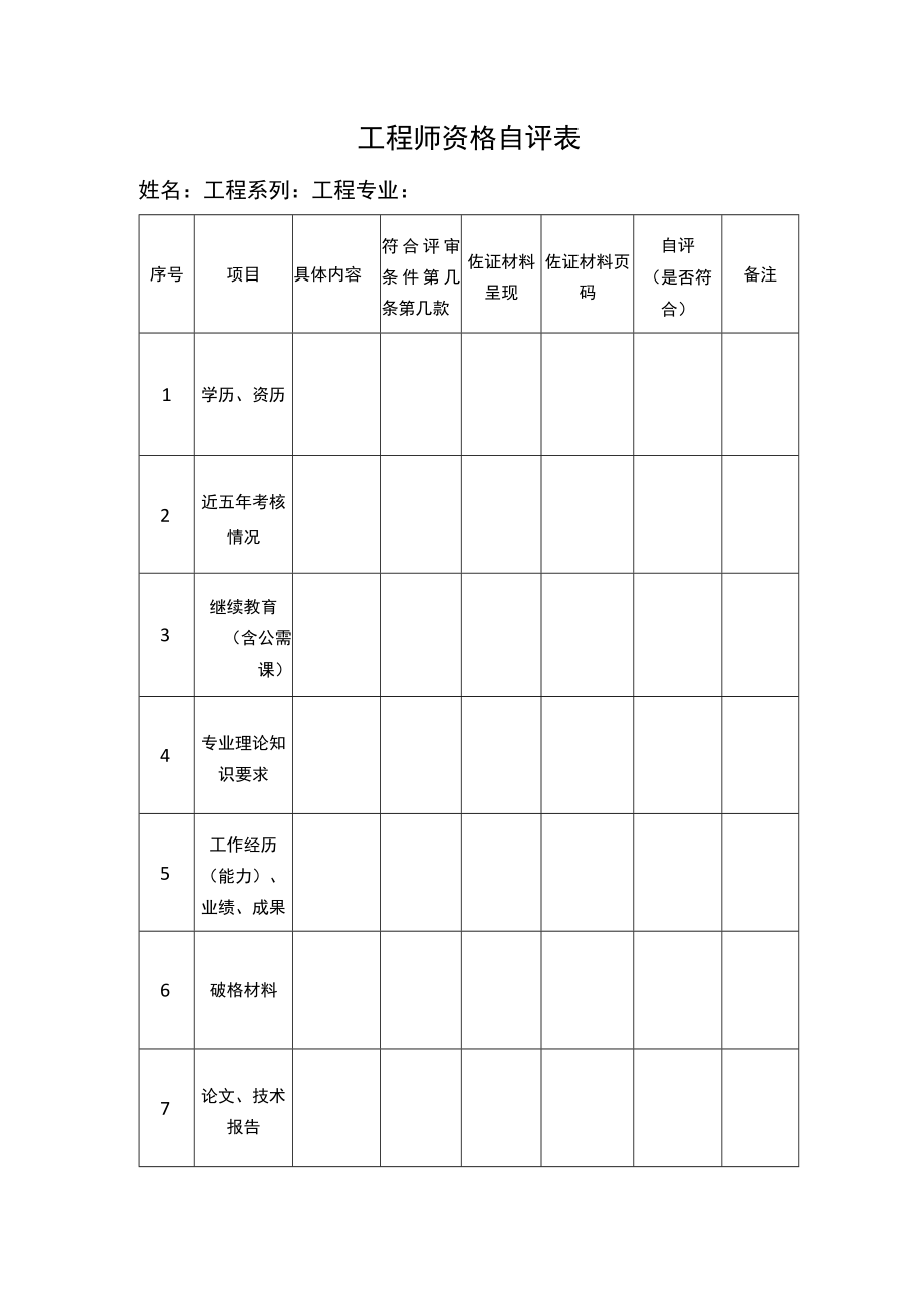 工程师资格自评表.docx_第1页