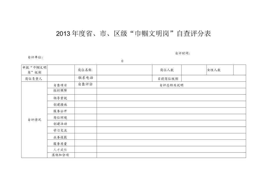 2013年度省、市、区级“巾帼文明岗”自查评分表.docx_第1页