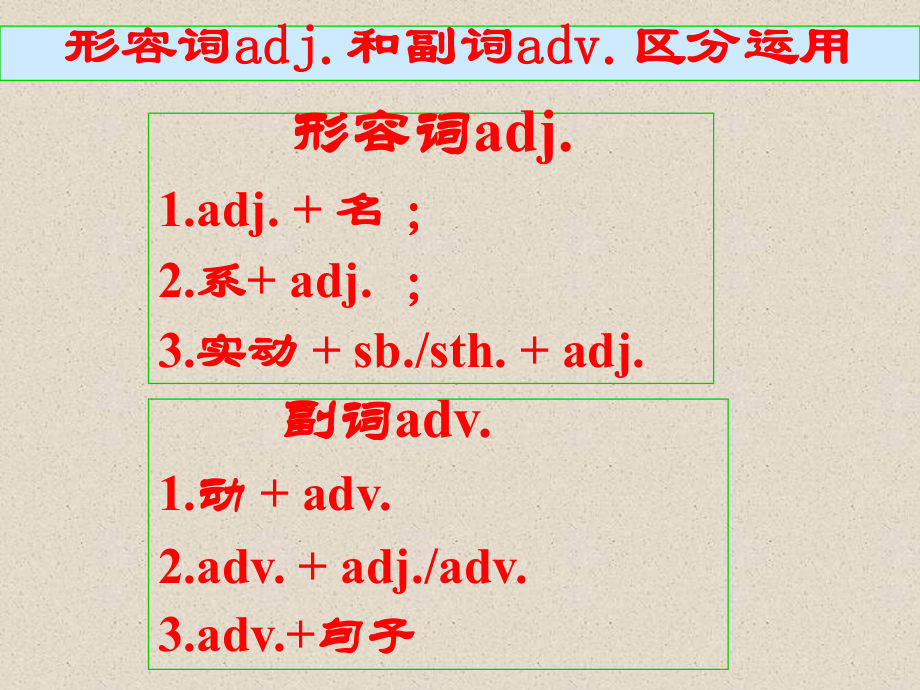 形容词和副词的比较级和最高级(PPT46张).ppt_第3页