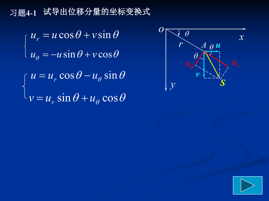 弹性力学04(习题答案).ppt_第2页