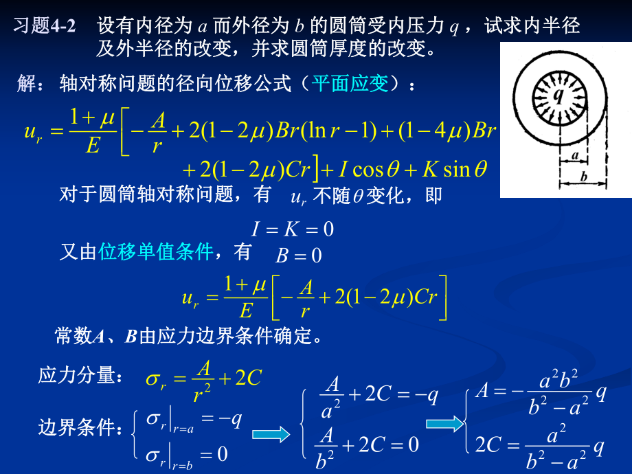 弹性力学04(习题答案).ppt_第3页