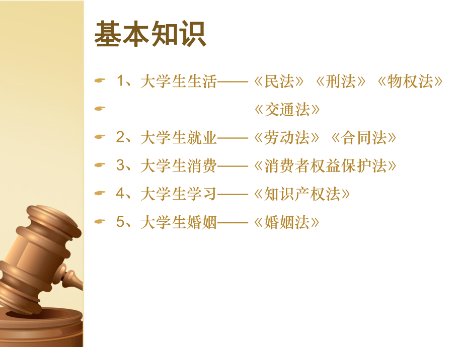 大学生必备的法律常识.ppt_第2页