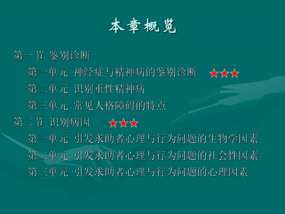 心理咨询师诊断技能.ppt_第2页