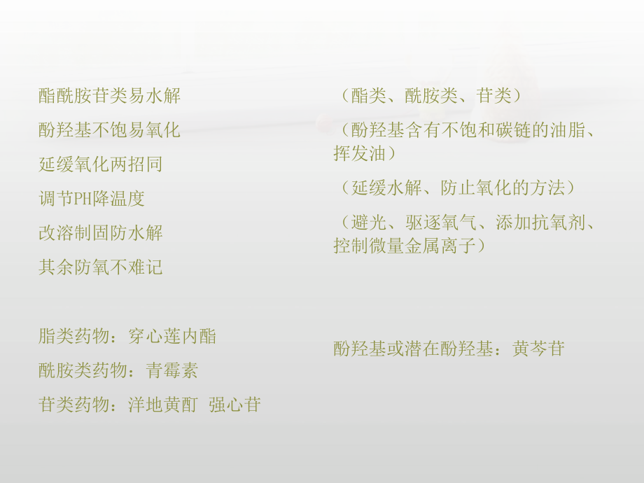 执业药师第三节散剂.ppt_第2页