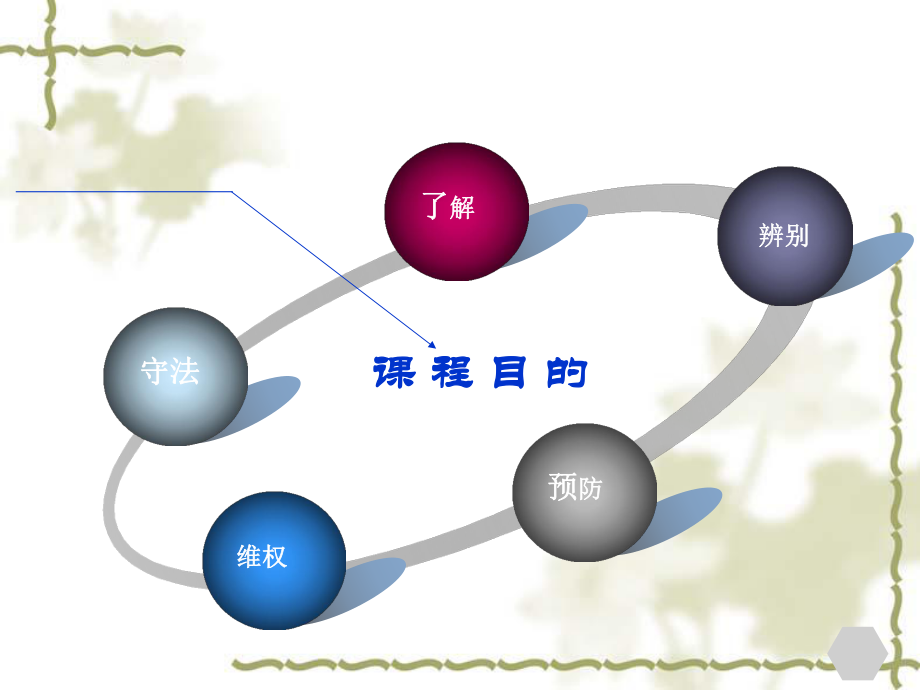 大学生就业权益及保护.ppt_第2页