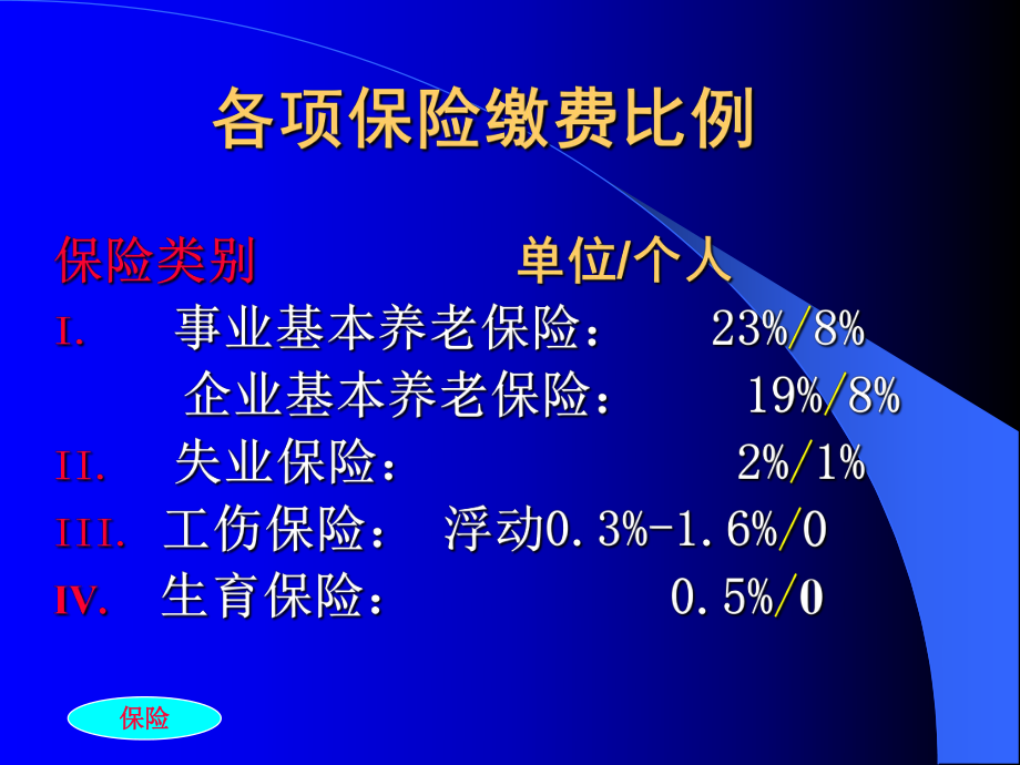 大连市社会保险政策.ppt_第3页