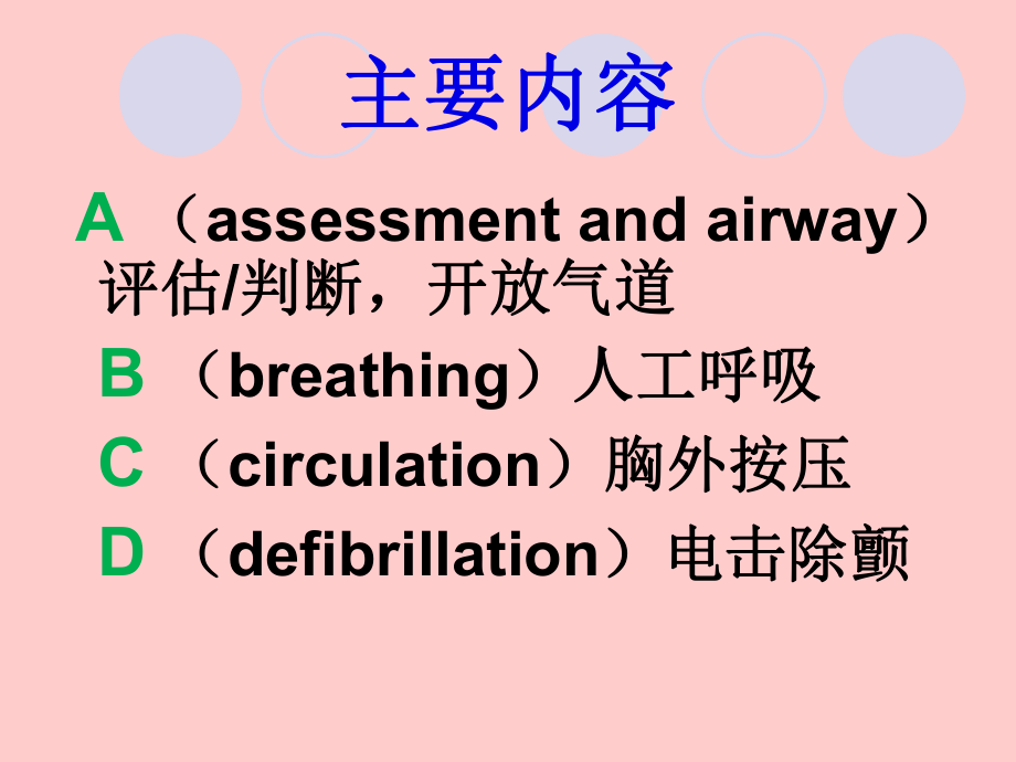 急救CPR培训课件.ppt_第2页