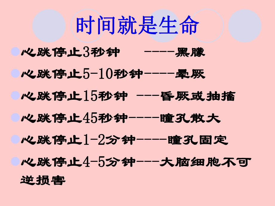 急救CPR培训课件.ppt_第3页