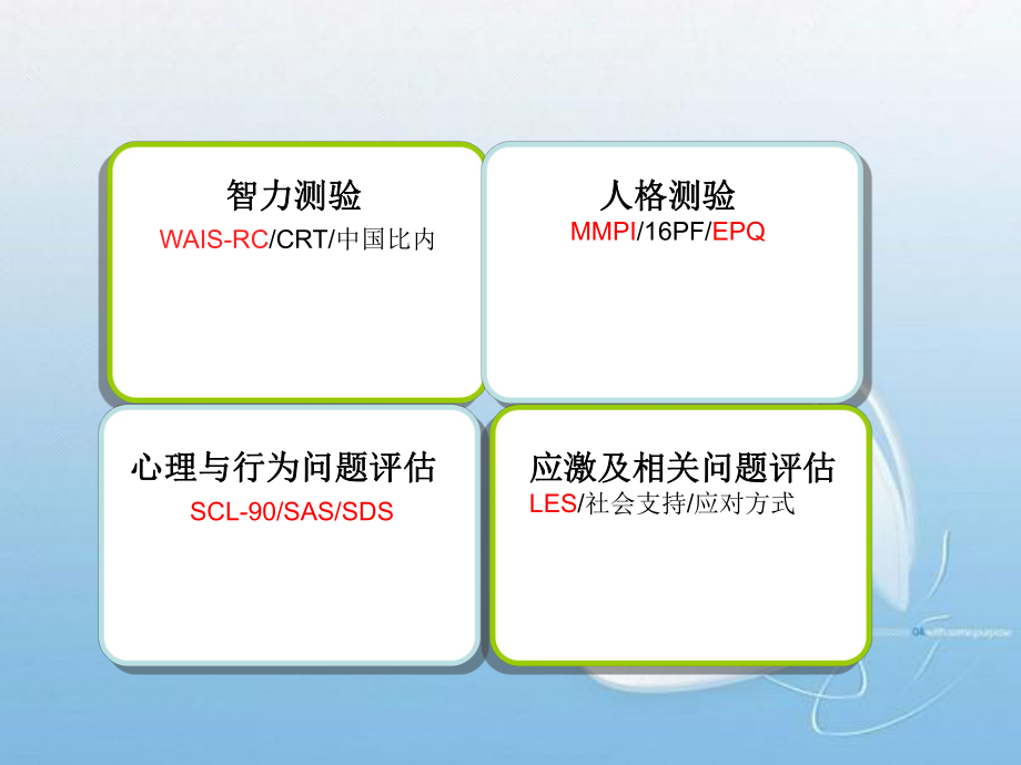 心理咨询师三级心理测验技能.ppt_第3页