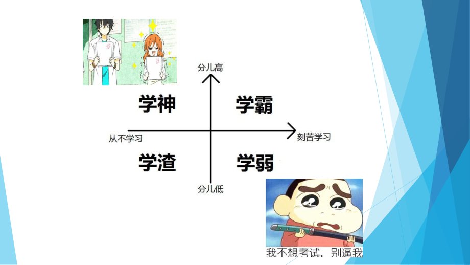 教师资格证学生观课件.ppt_第2页