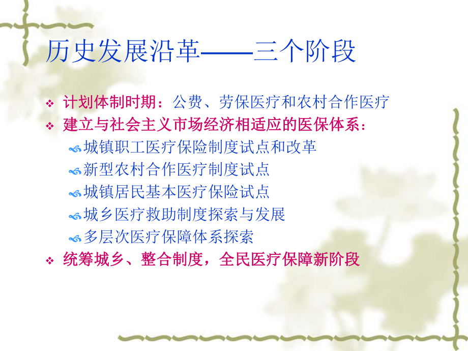 我国医疗保险制度PPT.ppt_第3页