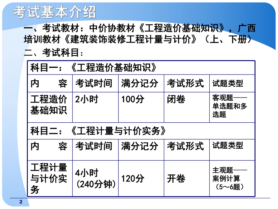 建筑装饰装修工程计量与计价资料.ppt_第2页