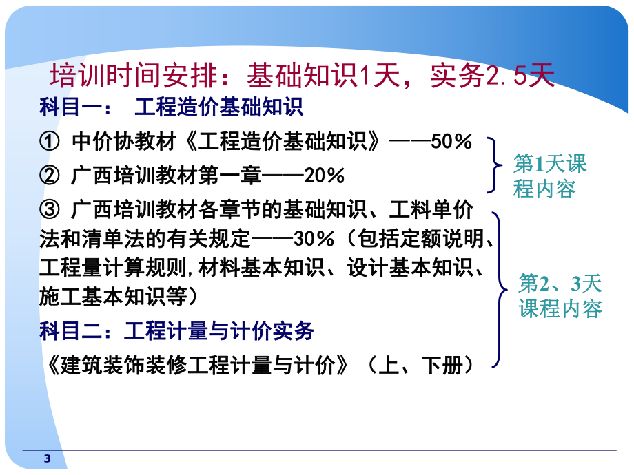 建筑装饰装修工程计量与计价资料.ppt_第3页