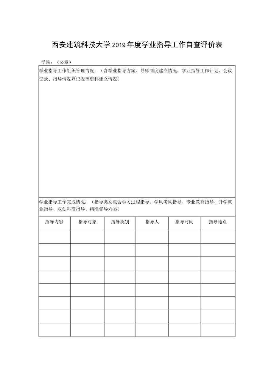 西安建筑科技大学2019年度学业指导工作自查评价表.docx_第1页