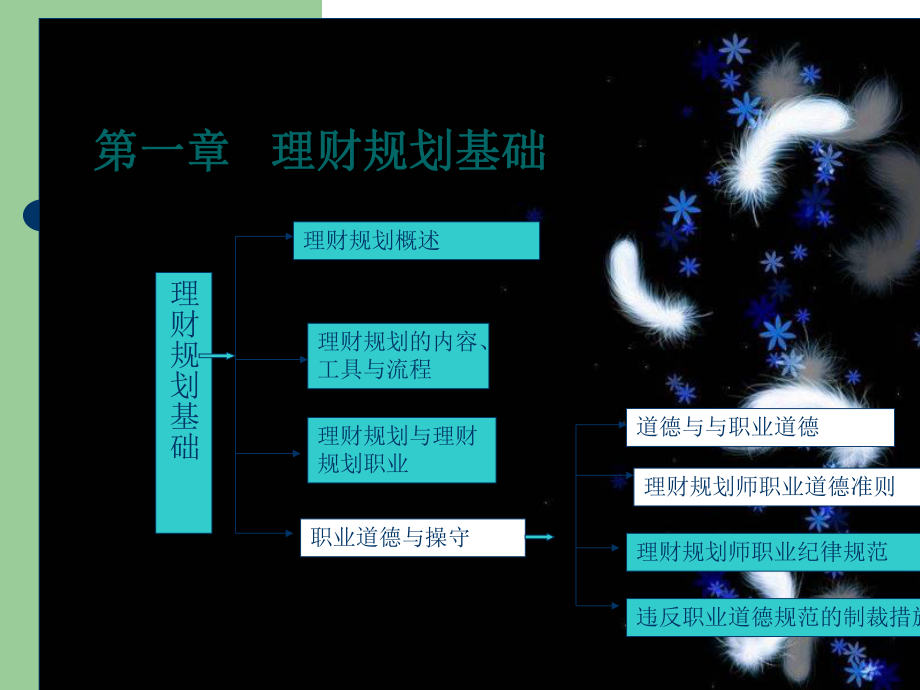 理财规划师PPT课件.ppt_第3页