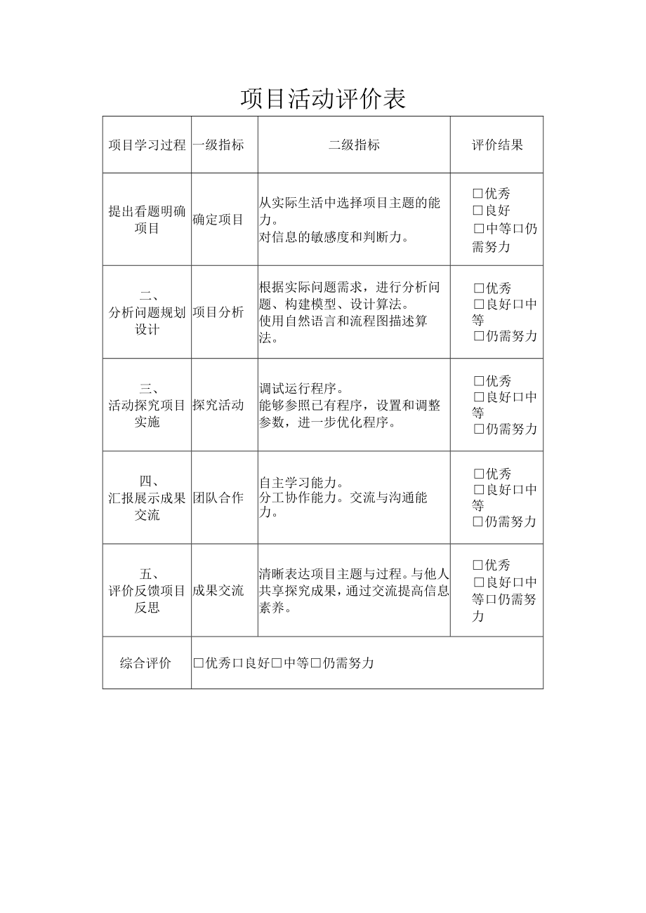 学习支架-项目活动评价表.docx_第1页