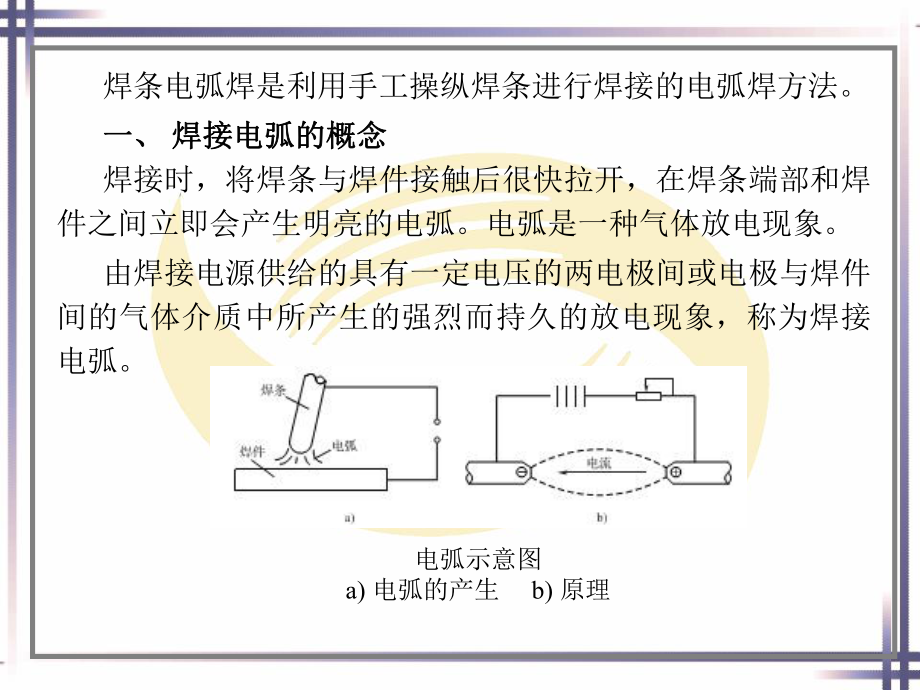 焊接基础知识.ppt_第3页