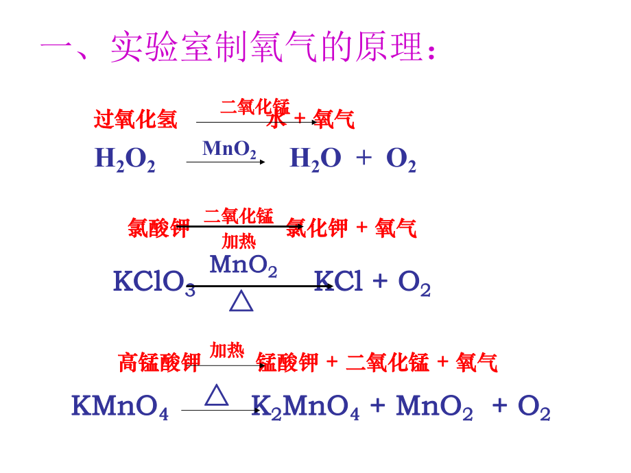 氧气的实验室制取公开课.ppt_第3页