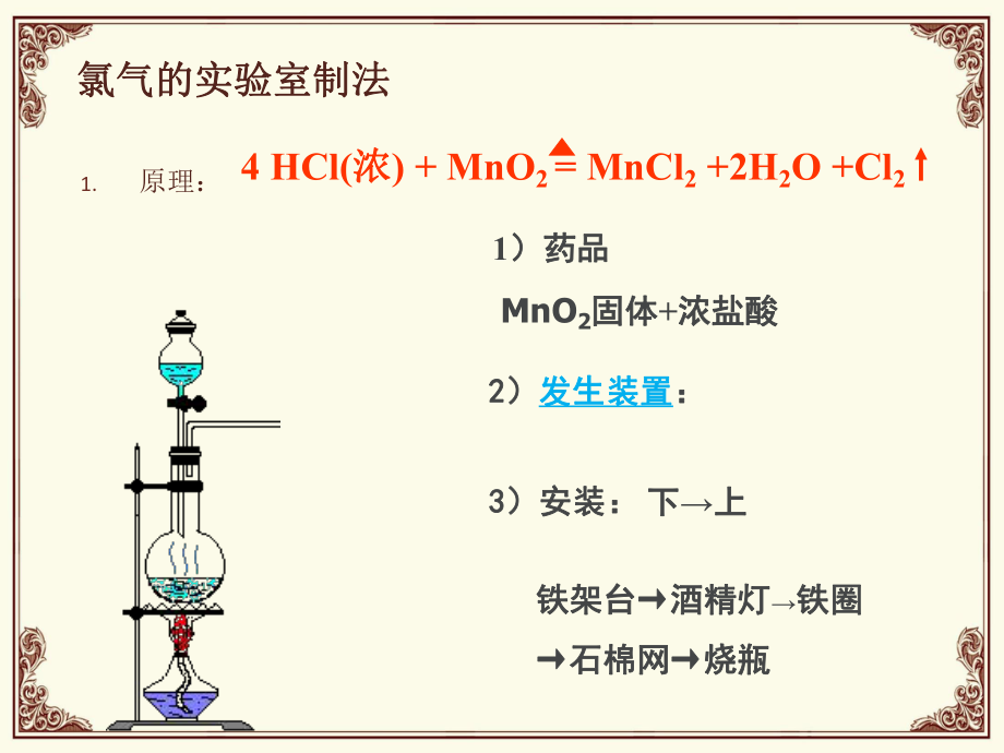 氯气实验室制法.ppt_第3页